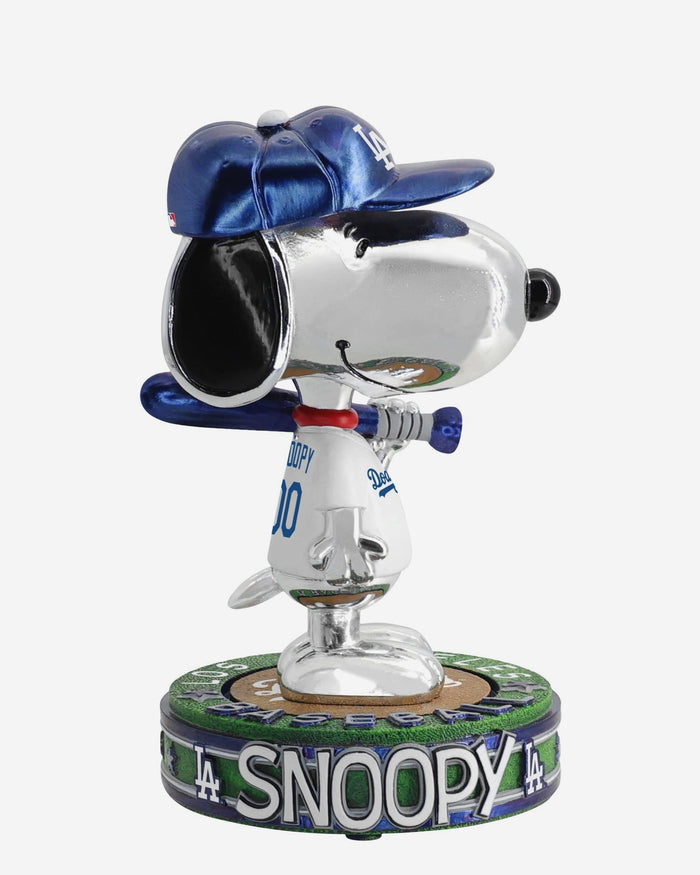 Los Angeles Dodgers Snoopy Peanuts Electroplated Bighead Bobblehead FOCO - FOCO.com