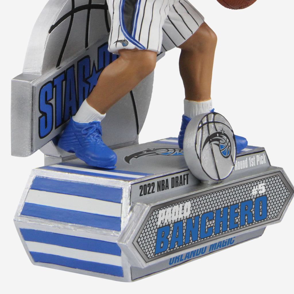 Paolo Banchero New 'City Jersey' Orlando Magic Bobblehead Just Released by  FOCO - Sports Illustrated Orlando Magic News, Analysis, and More