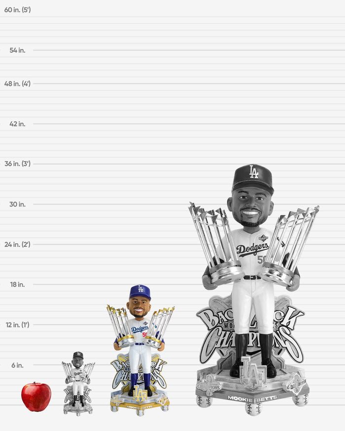 Mookie Betts Los Angeles Dodgers 2025 Back To Back World Series Champions Celebration 18 in Player Bobblehead FOCO - FOCO.com