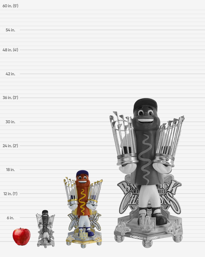 Dodger Dog Los Angeles Dodgers 2025 Back To Back World Series Champions Celebration 18 in Mascot Bobblehead FOCO - FOCO.com