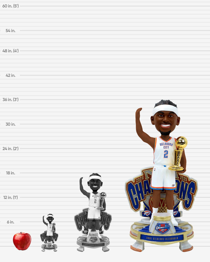 Shai Gilgeous-Alexander Oklahoma City Thunder 2025 NBA Champions Celebration 3 Ft Bobblehead FOCO - FOCO.com