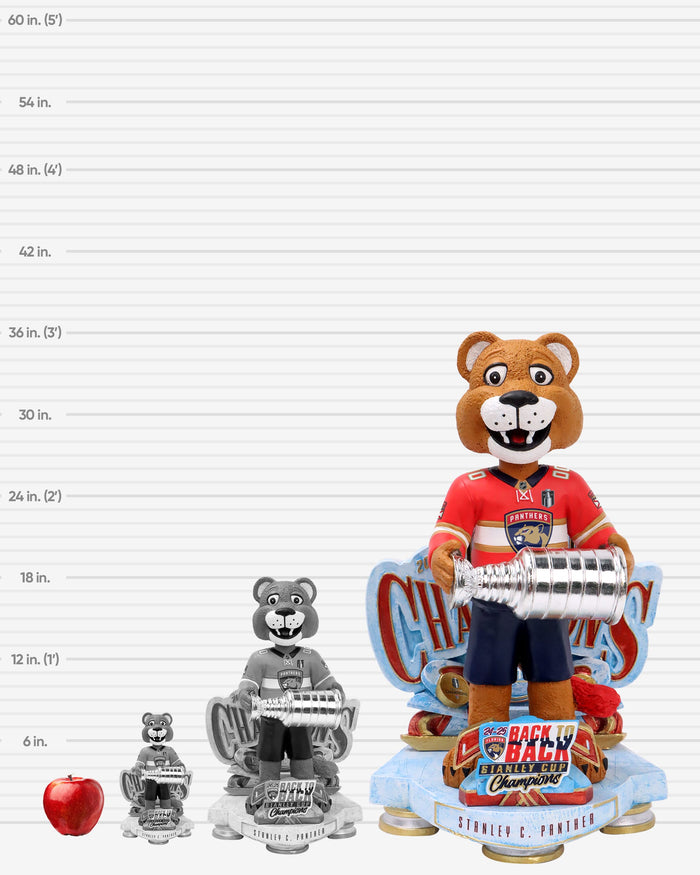 Stanley C Panther Florida Panthers 2025 Stanley Cup Champions Celebration 3 Ft Mascot Bobblehead FOCO - FOCO.com