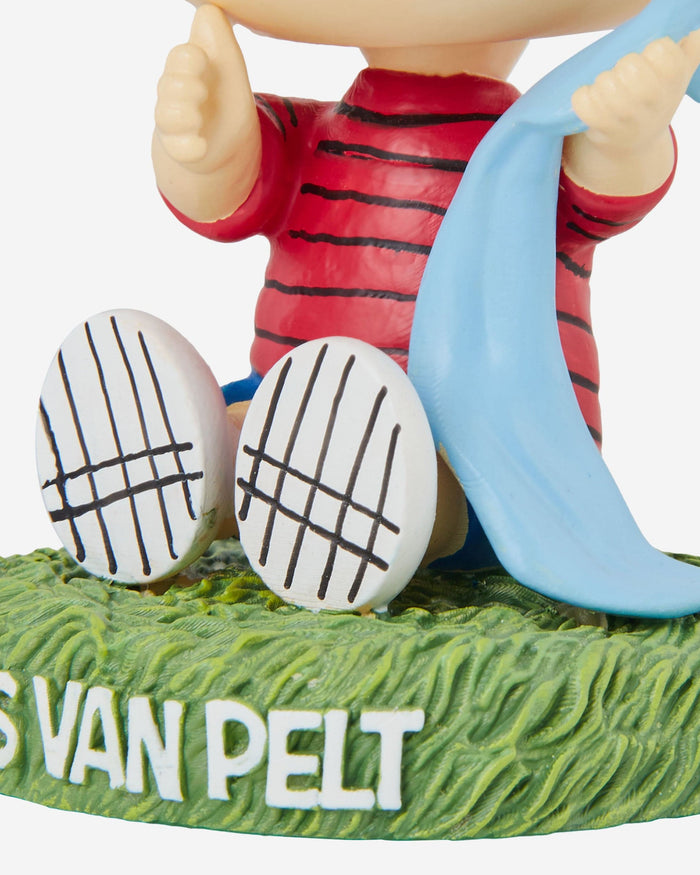 Linus Van Pelt Peanuts Mini Bighead Bobblehead FOCO - FOCO.com