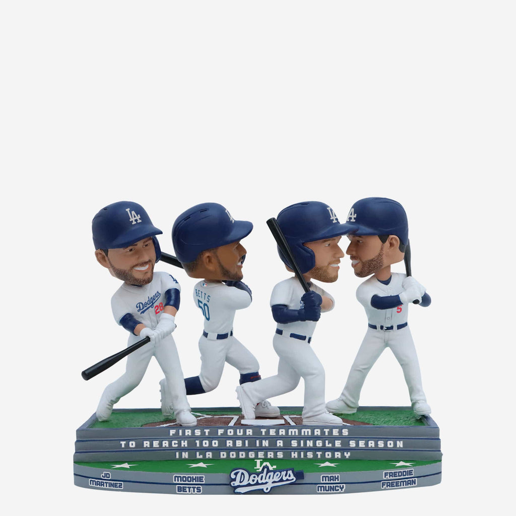 Los Angeles Dodgers 100+ RBI Mini Bobblehead Scene FOCO - FOCO.com