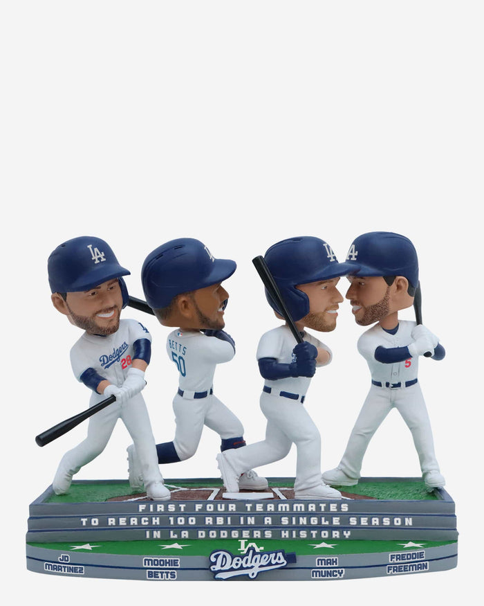 Los Angeles Dodgers 100+ RBI Mini Bobblehead Scene FOCO - FOCO.com