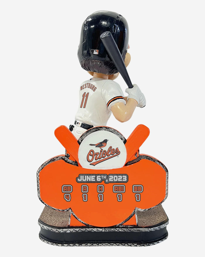 Jordan Westburg Baltimore Orioles Major League Debut Bobblehead FOCO - FOCO.com