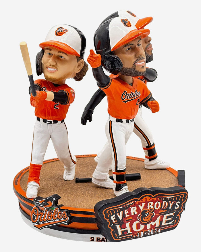 Baltimore Orioles Everybody Home Mini Bobblehead Scene FOCO - FOCO.com