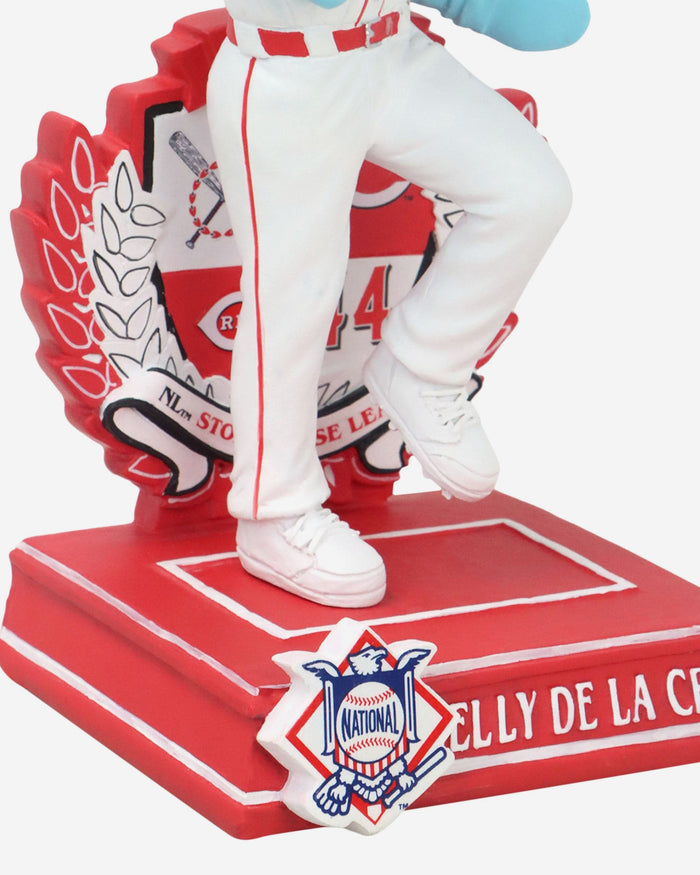 Elly De La Cruz Cincinnati Reds 2024 National League Stolen Base Leader Bobblehead FOCO - FOCO.com