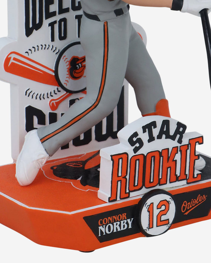 Connor Norby Baltimore Orioles Star Rookie Bobblehead FOCO - FOCO.com