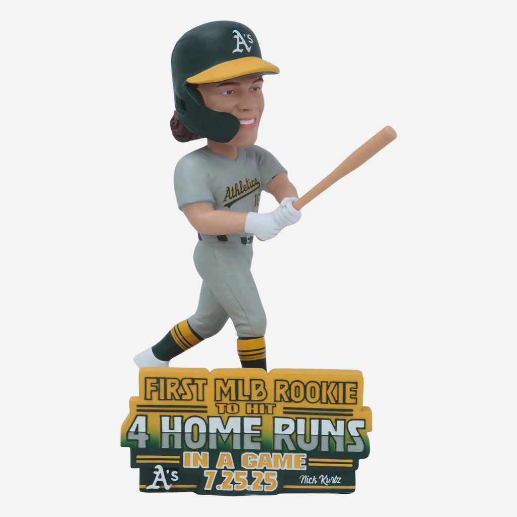 Nick Kurtz Athletics 4 Home Run Game Rookie Record Bobblehead