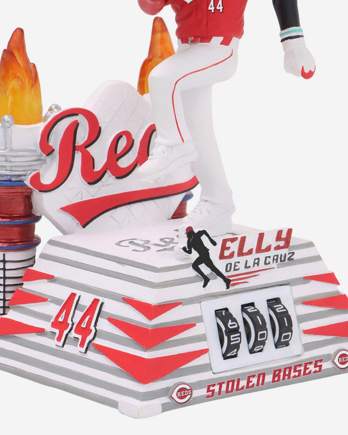 Elly De La Cruz Cincinnati Reds Stolen Base Counter Medium Bighead Bobblehead FOCO - FOCO.com
