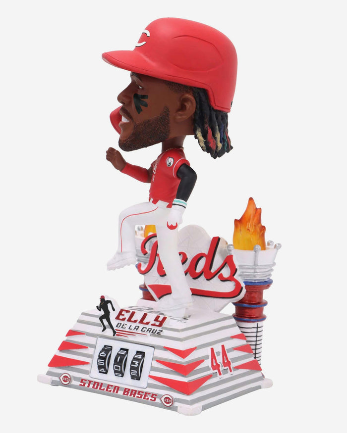 Elly De La Cruz Cincinnati Reds Stolen Base Counter Medium Bighead Bobblehead FOCO - FOCO.com