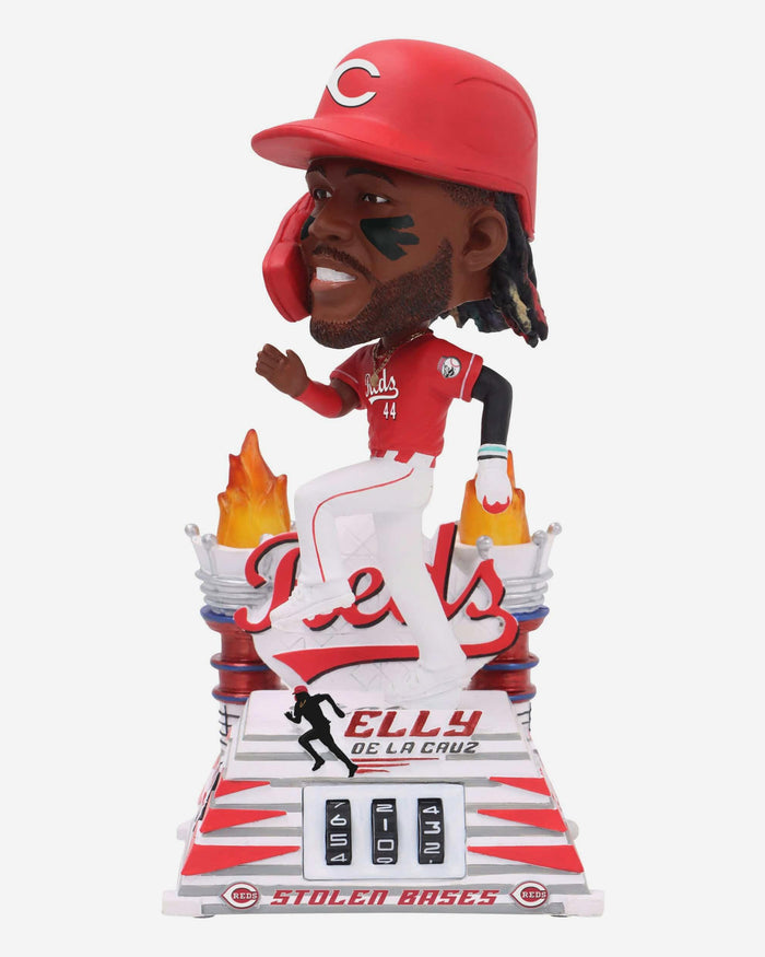 Elly De La Cruz Cincinnati Reds Stolen Base Counter Medium Bighead Bobblehead FOCO - FOCO.com