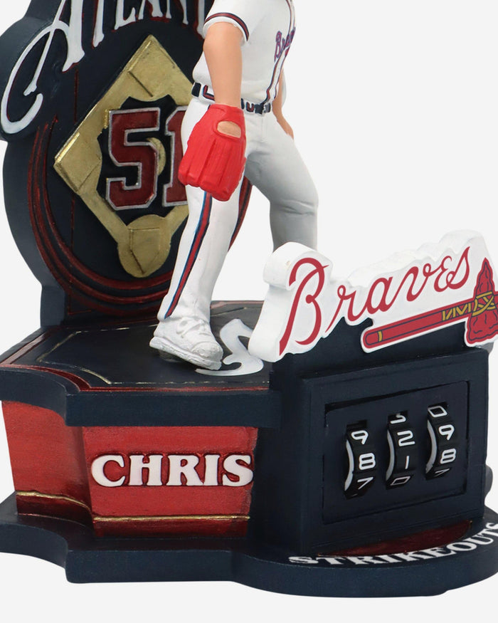 Chris Sale Atlanta Braves Strikeout Counter Medium Bighead Bobblehead FOCO - FOCO.com