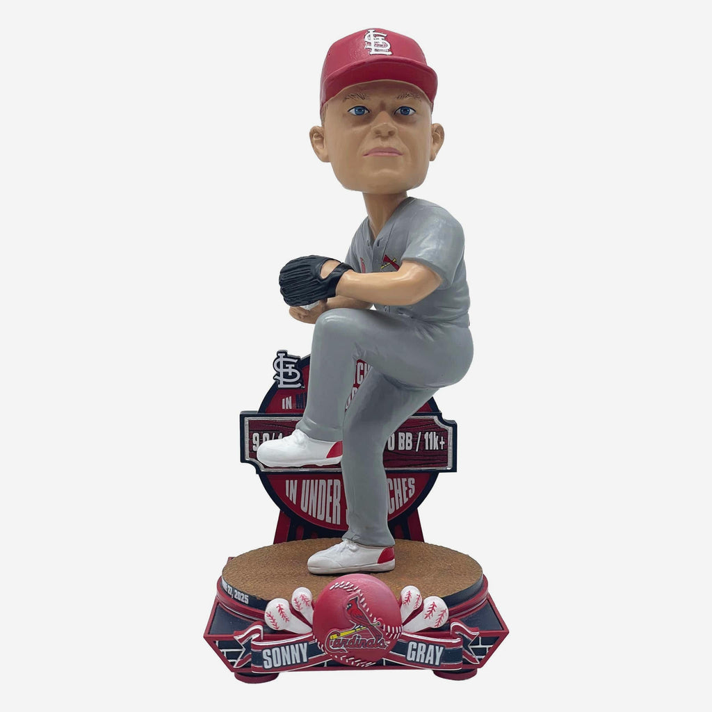 Sonny Gray St Louis Cardinals Complete Game Shutout Gamebreaker Bobblehead FOCO - FOCO.com