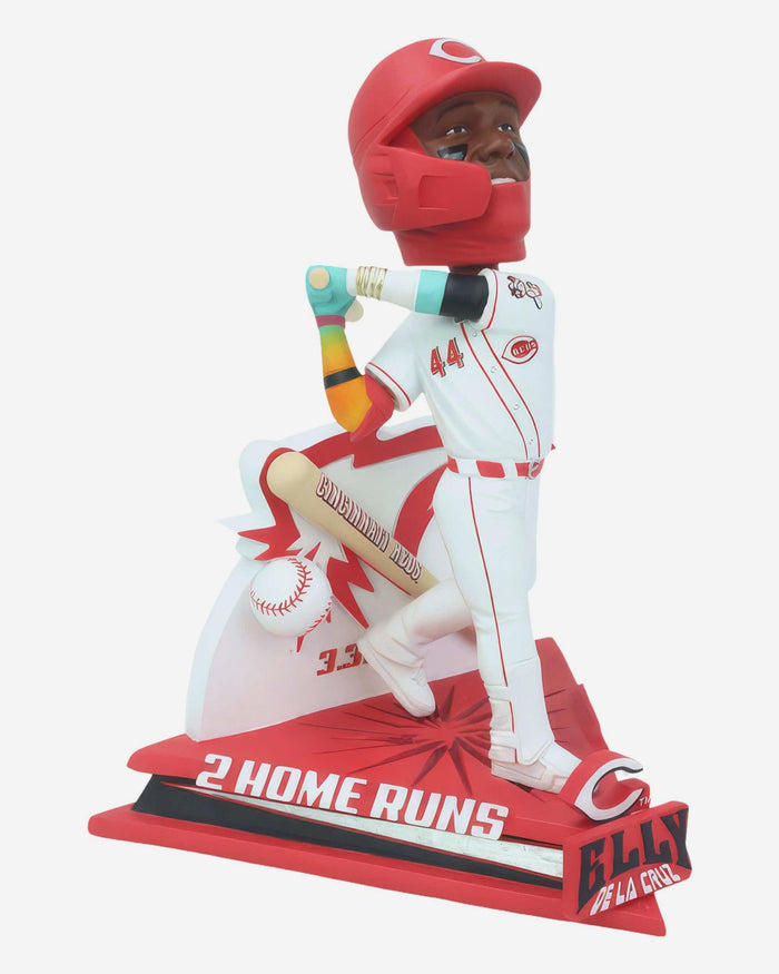 Elly De La Cruz Cincinnati Reds Gamebreaker Bobblehead FOCO - FOCO.com