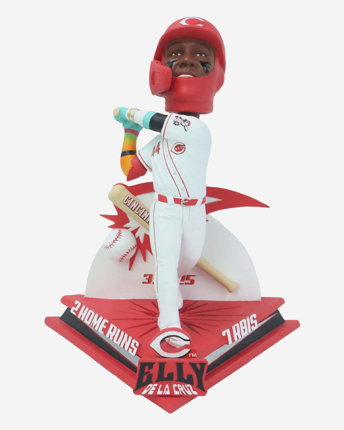Elly De La Cruz Cincinnati Reds Gamebreaker Bobblehead FOCO - FOCO.com