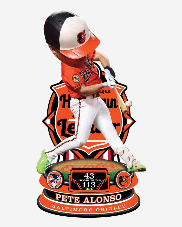 Pete Alonso Baltimore Orioles 2026 AL Home Run and RBI Leader Bobblehead