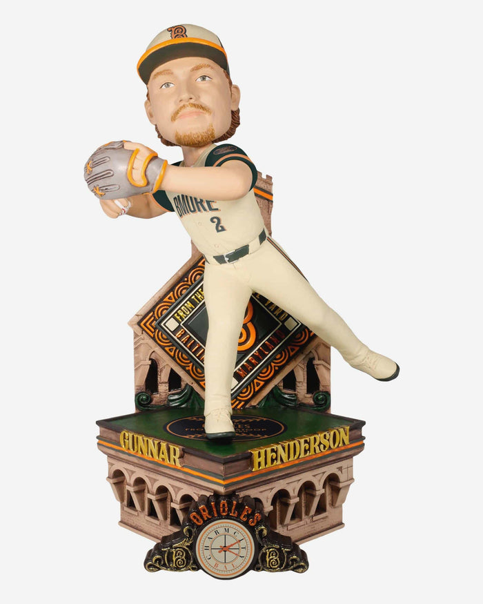 Gunnar Henderson Baltimore Orioles 2026 City Connect Jersey Bobblehead FOCO - FOCO.com