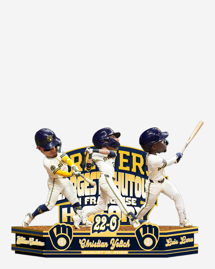 Milwaukee Brewers Historic Shutout Gamebreaker Mini Bobblehead Scene
