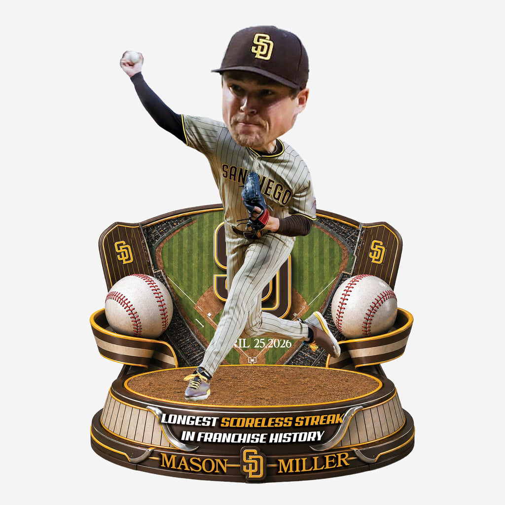 Mason Miller San Diego Padres Longest Scoreless Streak in Franchise History Bobblehead FOCO - FOCO.com