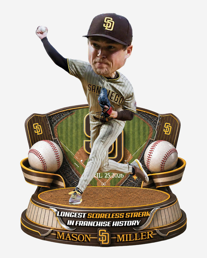 Mason Miller San Diego Padres Longest Scoreless Streak in Franchise History Bobblehead FOCO - FOCO.com