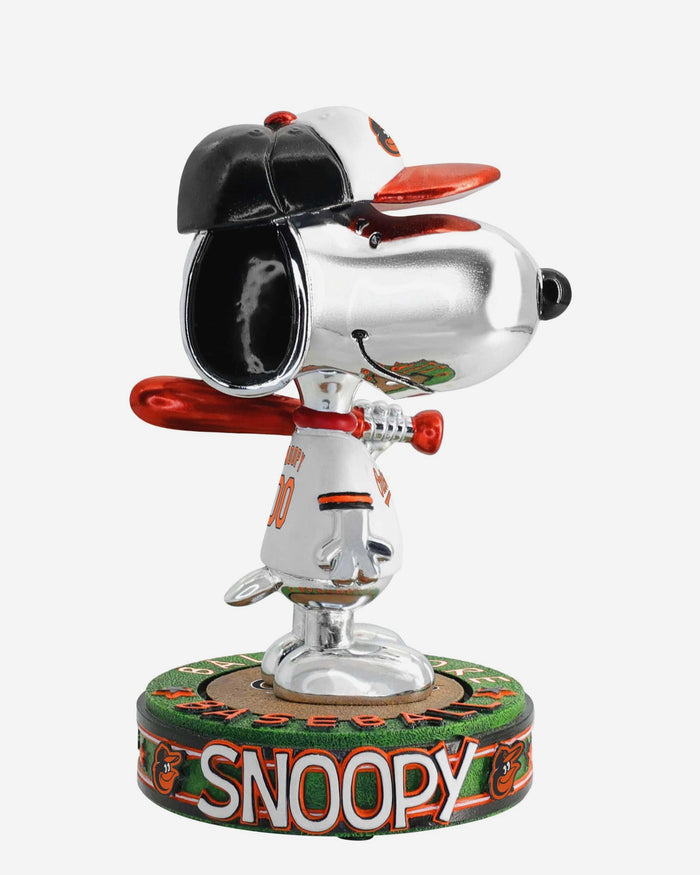 Baltimore Orioles Snoopy Peanuts Electroplated Bighead Bobblehead FOCO - FOCO.com