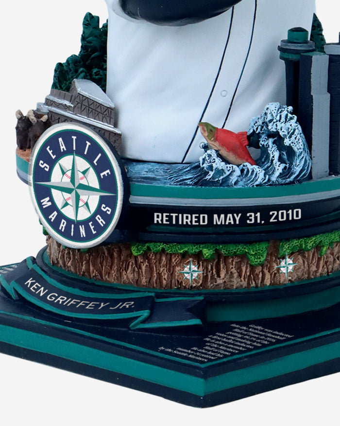 Ken Griffey Jr Seattle Mariners Bust Bighead Bobblehead FOCO - FOCO.com