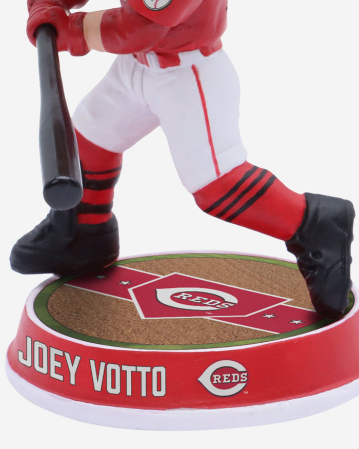 Joey Votto Cincinnati Reds Alternate Uniform Field Stripe Mini Bighead Bobblehead FOCO - FOCO.com