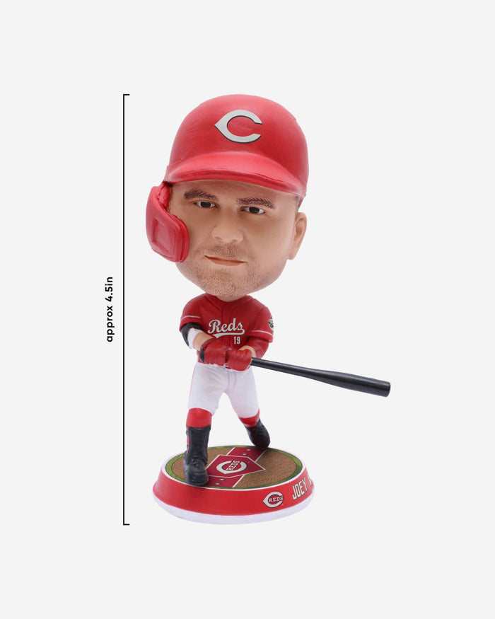 Joey Votto Cincinnati Reds Alternate Uniform Field Stripe Mini Bighead Bobblehead FOCO - FOCO.com