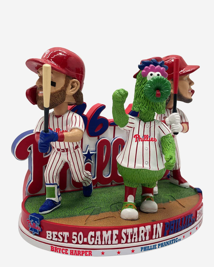 Philadelphia Phillies 2024 Historical 50 Game Start Mini Bobblehead Scene FOCO - FOCO.com