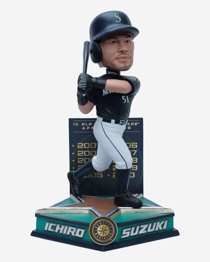 Ichiro Suzuki Seattle Mariners 10X All-Star Bobblehead FOCO - FOCO.com