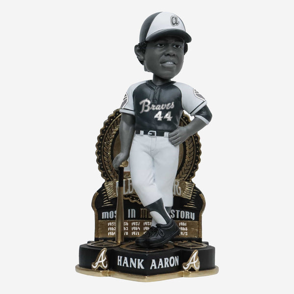 Hank Aaron Atlanta Braves Career Stat Bobblehead FOCO