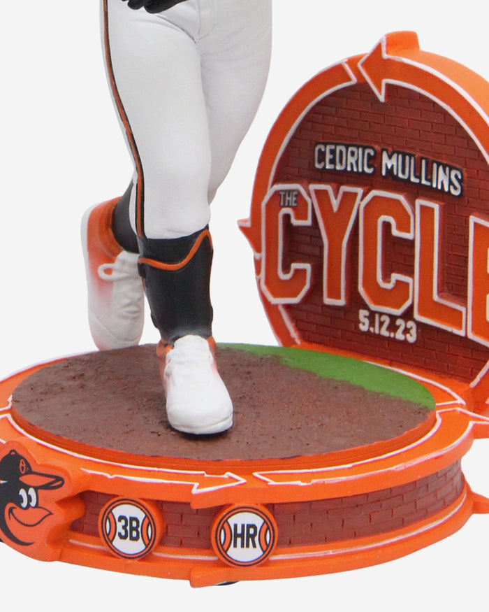 Cedric Mullins Baltimore Orioles Cycle Bobblehead FOCO - FOCO.com