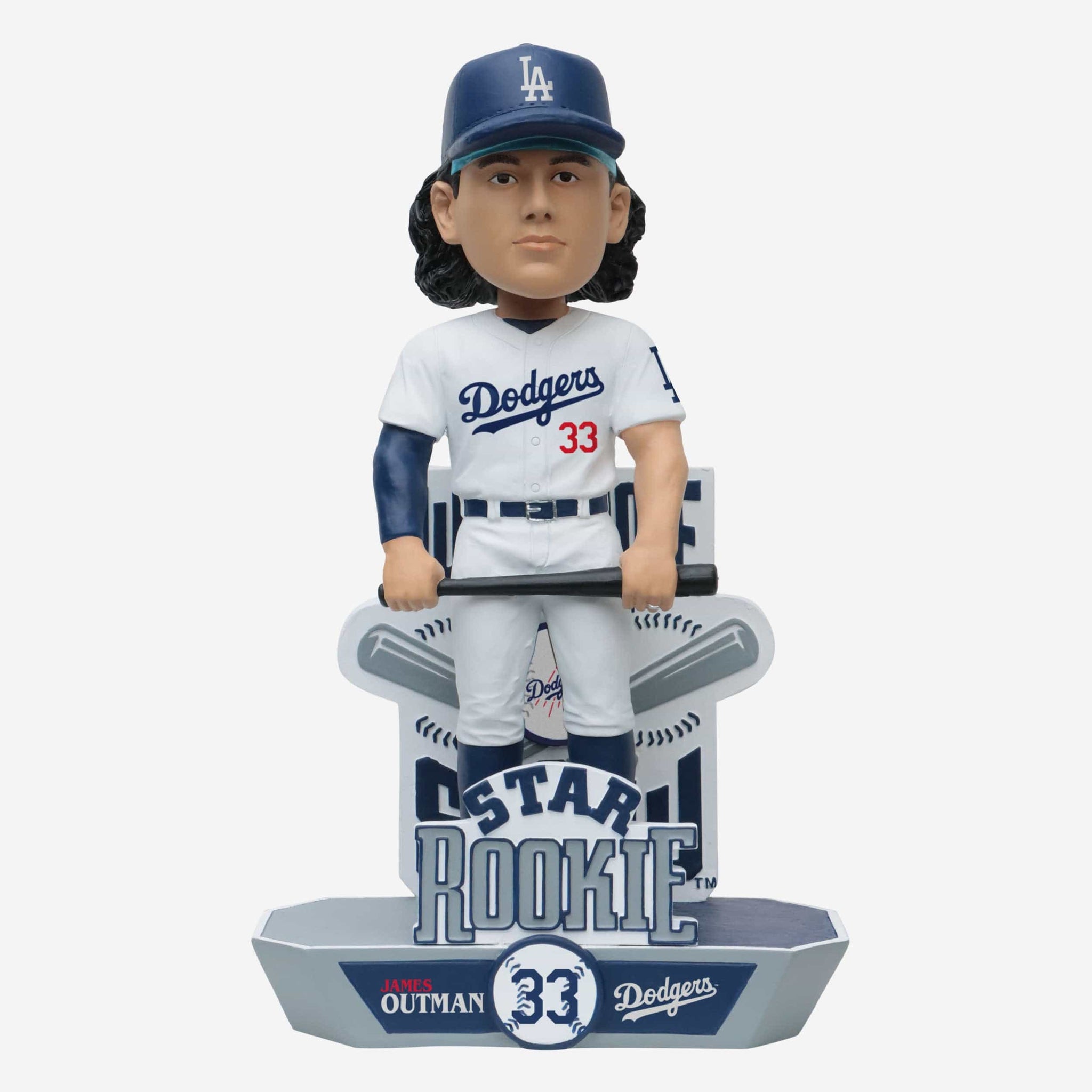 James Outman Los Angeles Dodgers Star Rookie Bobblehead FOCO