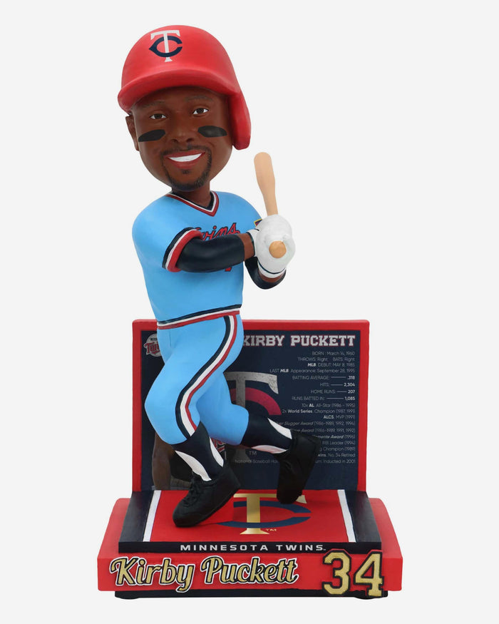 Kirby Puckett Minnesota Twins Career Stats Bobblehead FOCO - FOCO.com