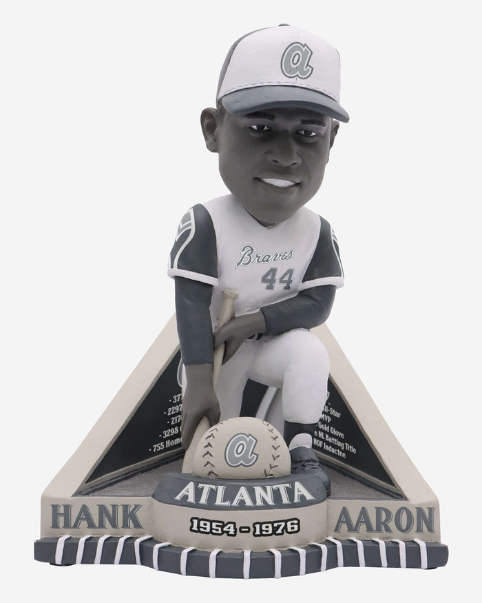 Hank Aaron Atlanta Braves Career Stat Variant Bobblehead FOCO - FOCO.com