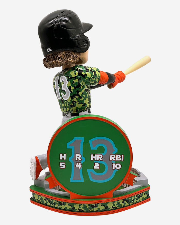 Heston Kjerstad Norfolk Tides Gamebreaker Bobblehead FOCO - FOCO.com