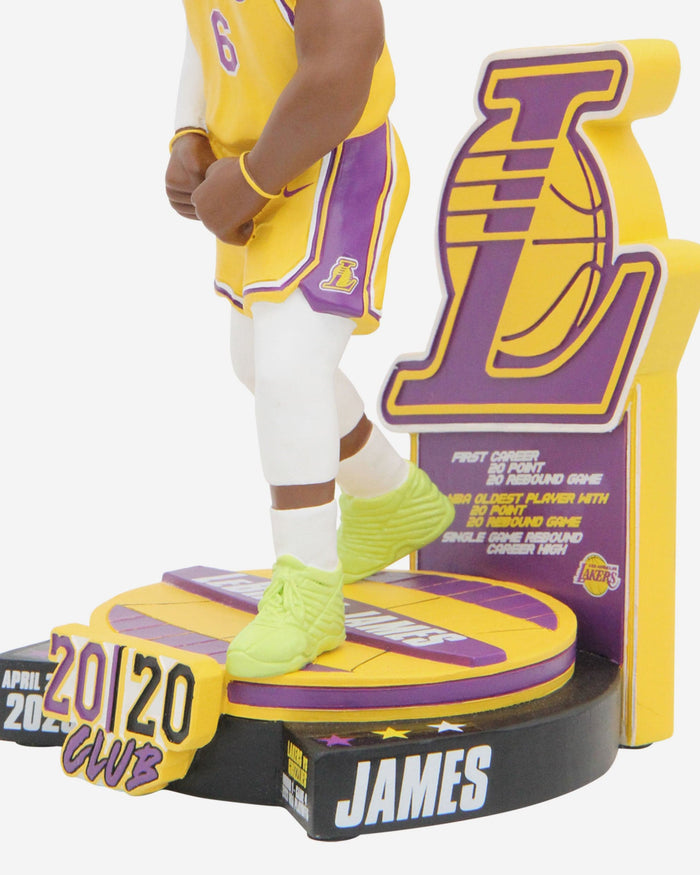 LeBron James Los Angeles Lakers 20/20 Game Bobblehead FOCO - FOCO.com