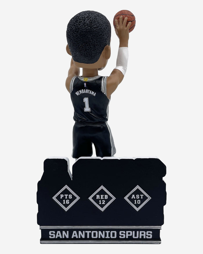 Victor Wembanyama San Antonio Spurs Gamebreaker Bobblehead FOCO - FOCO.com