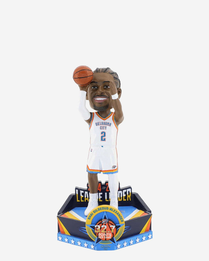 Shai Gilgeous-Alexander Oklahoma City Thunder 2025 Points Per Game Leader Mini Bobblehead FOCO - FOCO.com