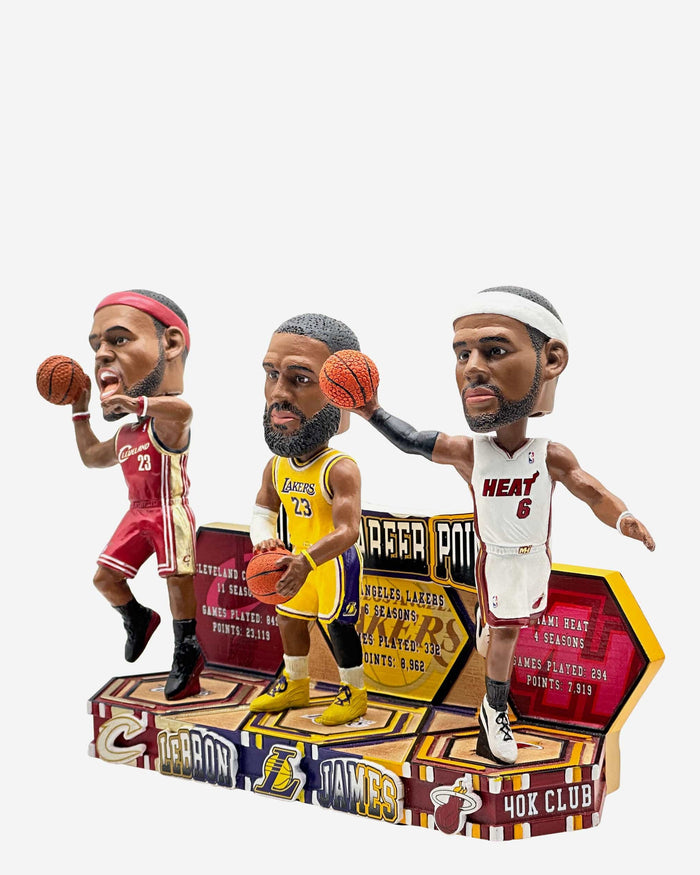 LeBron James Los Angeles Lakers & Cleveland Cavaliers & Miami Heat 40,000 Points Milestone Mini Bobblehead Scene FOCO - FOCO.com