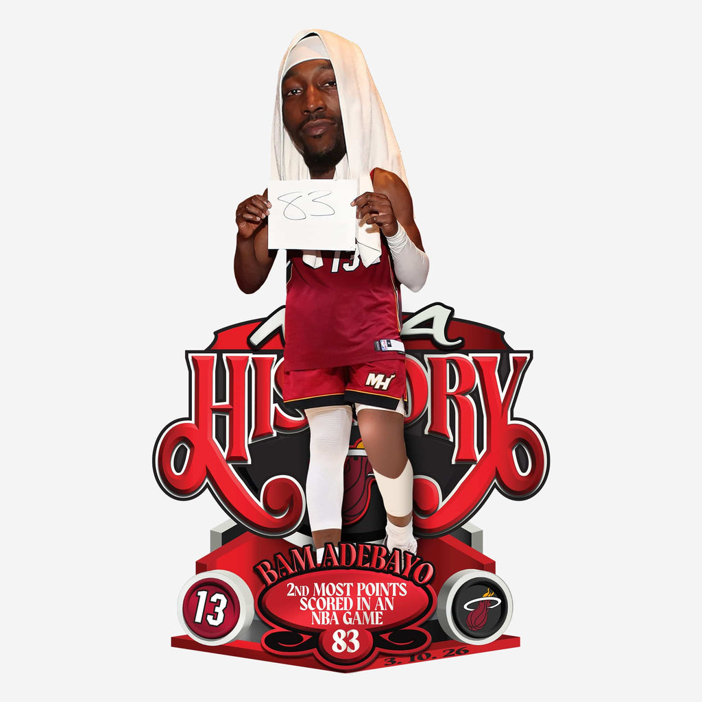 Bam Adebayo Miami Heat 83 Point Historic Performance Bobblehead