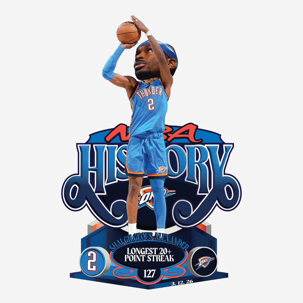 Shai Gilgeous-Alexander Oklahoma City Thunder Historic Performance Bobblehead