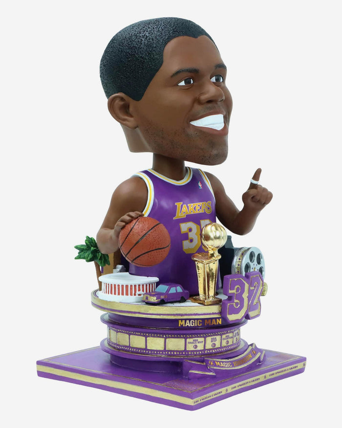 Magic Johnson Los Angeles Lakers Bust Bighead Bobblehead FOCO - FOCO.com