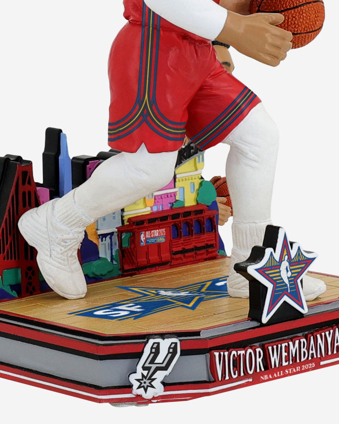 Victor Wembanyama San Antonio Spurs 2025 NBA All-Star Bobblehead FOCO - FOCO.com