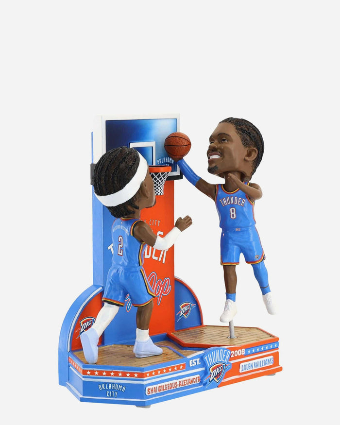 Shai Gilgeous-Alexander & Jalen Williams Oklahoma City Thunder Alley Oop Bobblehead FOCO - FOCO.com