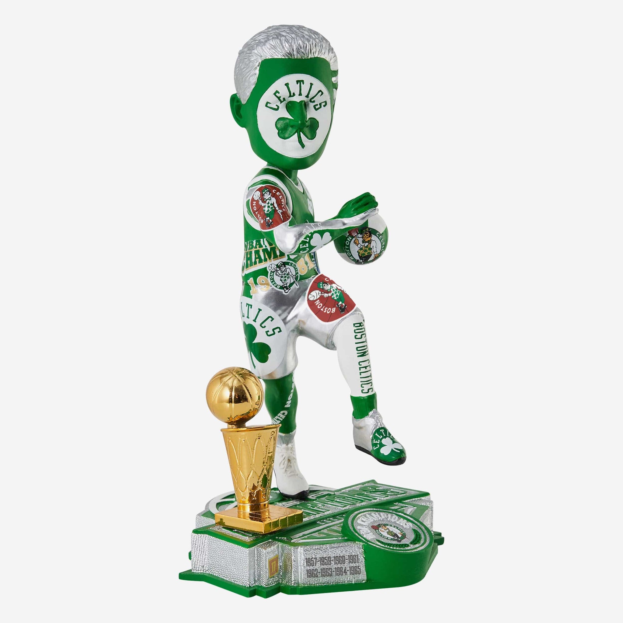 Pin on NBA Boston Celtics