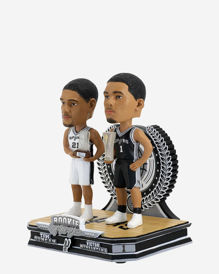 Tim Duncan & Victor Wembanyama San Antonio Spurs Rookie of the Year Then and Now Bobblehead FOCO - FOCO.com