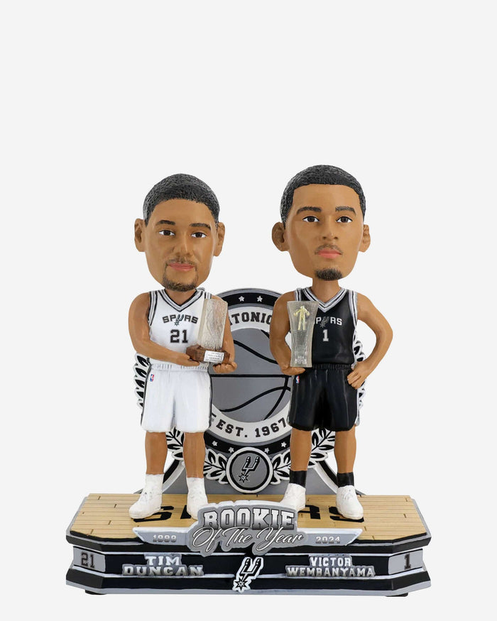 Tim Duncan & Victor Wembanyama San Antonio Spurs Rookie of the Year Then and Now Bobblehead FOCO - FOCO.com